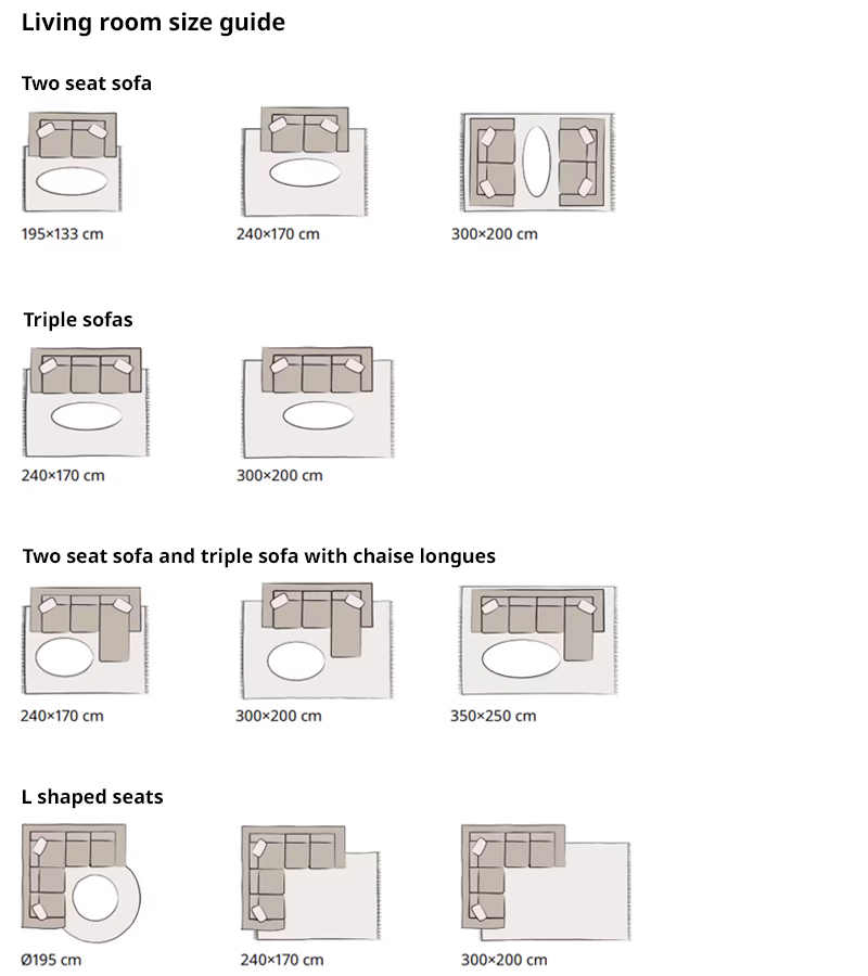 IKEA-oturma odasi olcu en