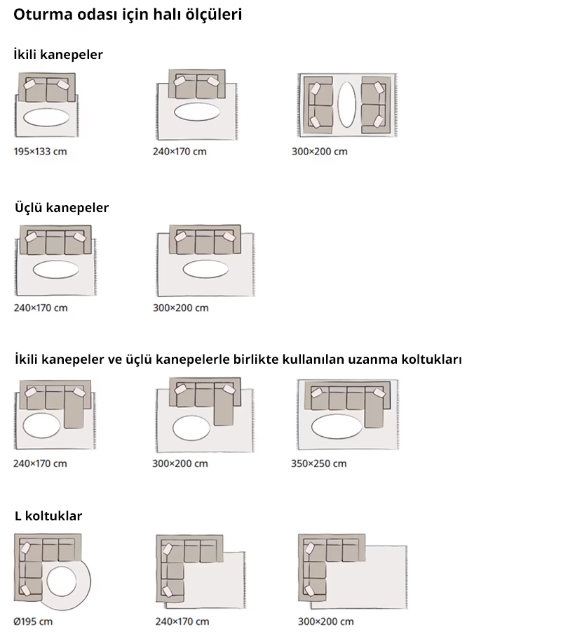 IKEA-oturma odasi olcu tr
