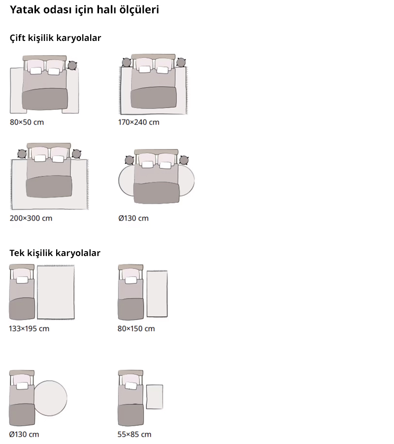 IKEA-yatak odasi olcu tr