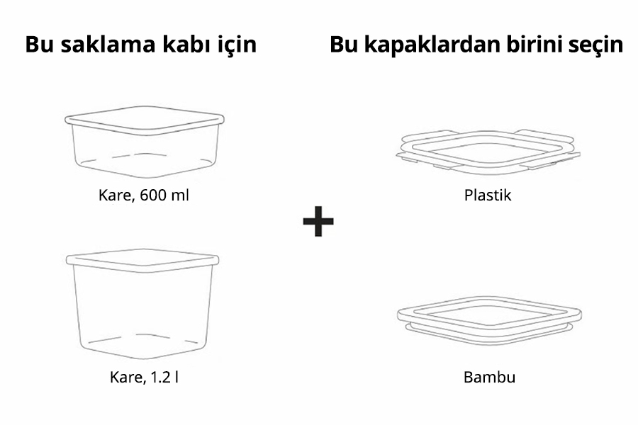 IKEA-ikea 365 saklama kaplarini nasil kisisellestirebilirsiniz 2 tr 2