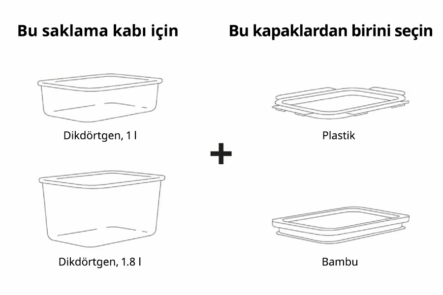IKEA-ikea 365 saklama kaplarini nasil kisisellestirebilirsiniz 3 tr 2