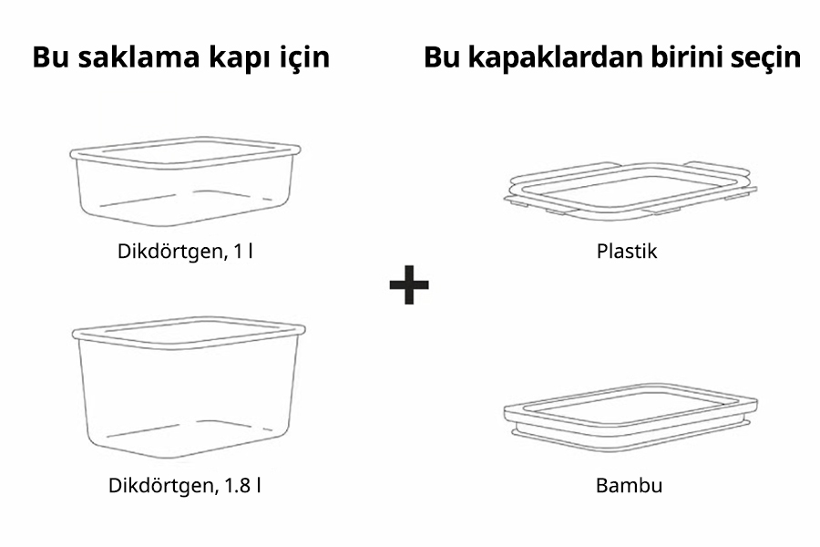 IKEA-ikea 365 saklama kaplarini nasil kisisellestirebilirsiniz 3 tr