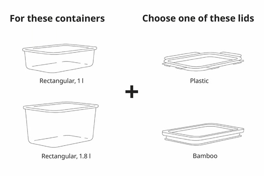 IKEA-ikea 365 saklama kaplarini nasil kisisellestirebilirsiniz 3
