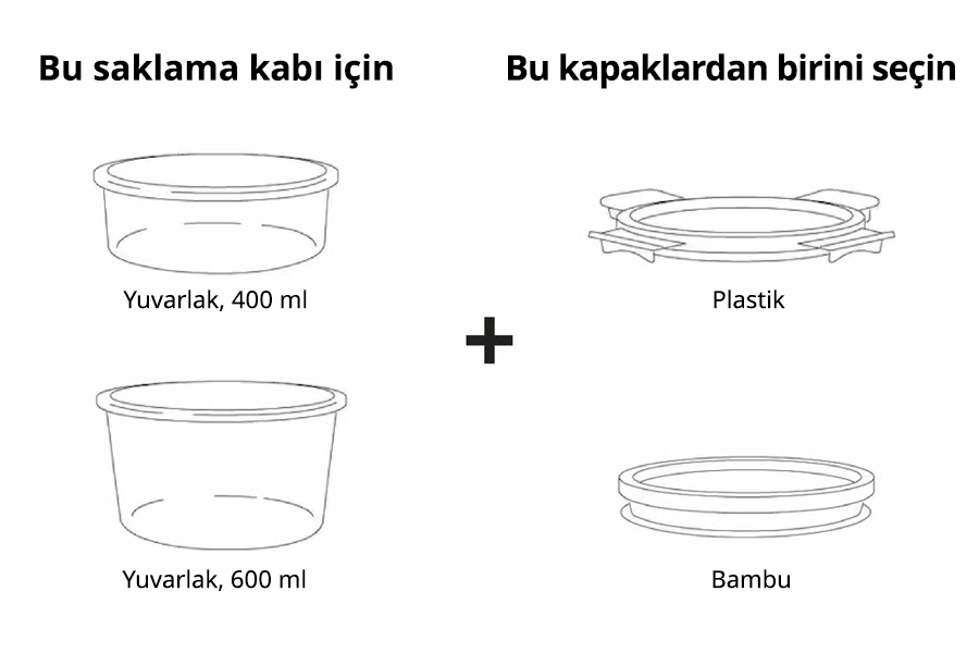 IKEA-ikea 365 saklama kaplarini nasil kisisellestirebilirsiniz 4 tr 2