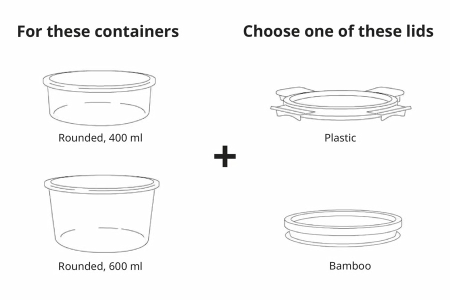 IKEA-ikea 365 saklama kaplarini nasil kisisellestirebilirsiniz 4