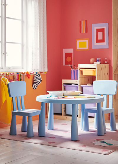 IKEA-mammut serisi