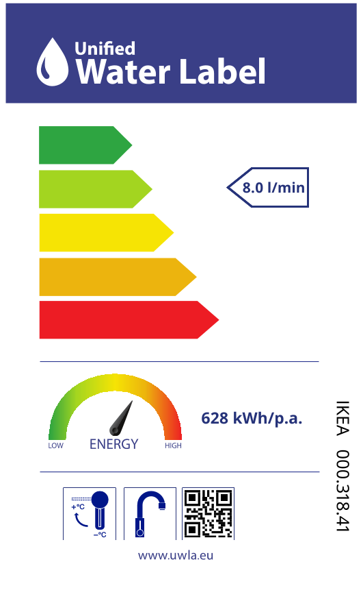 energy-label