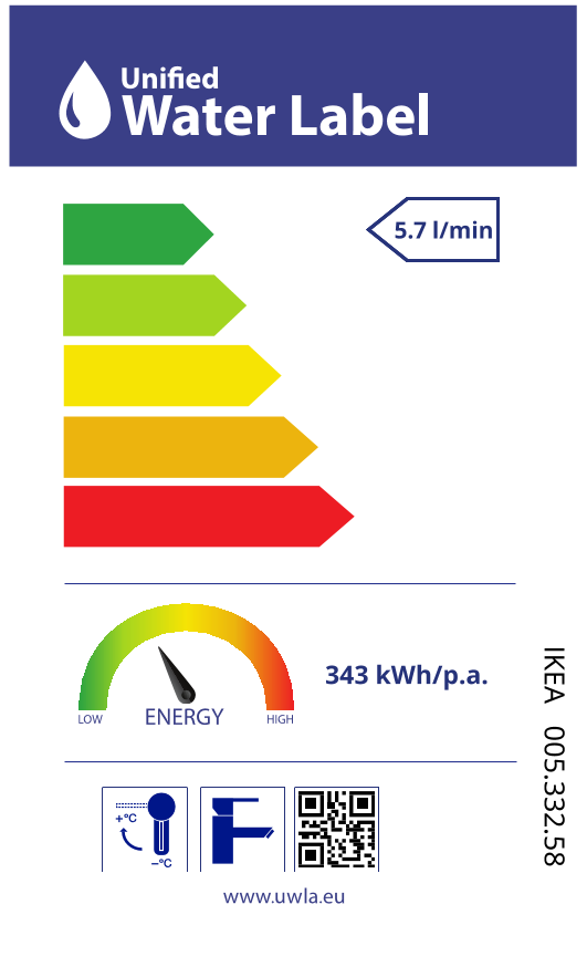 energy-label