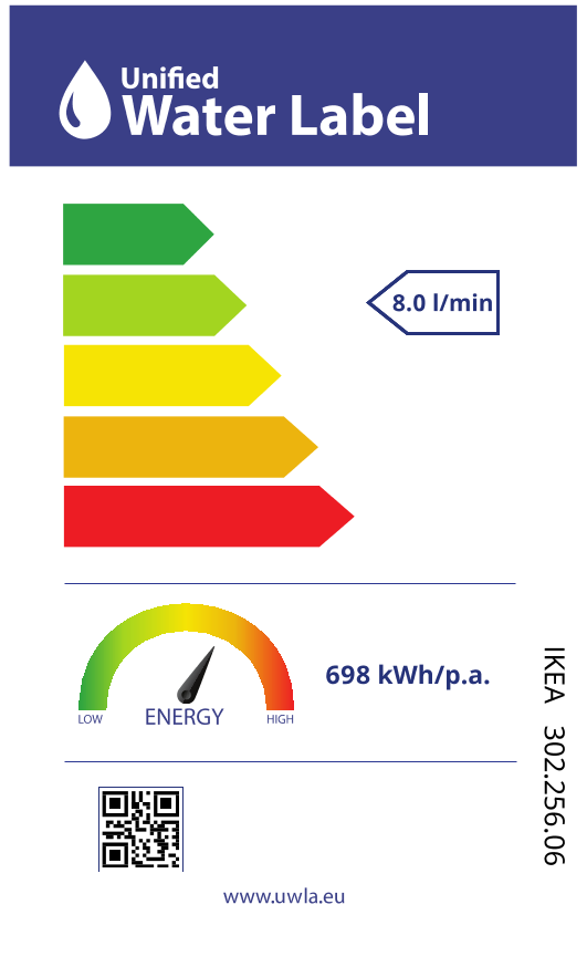 energy-label