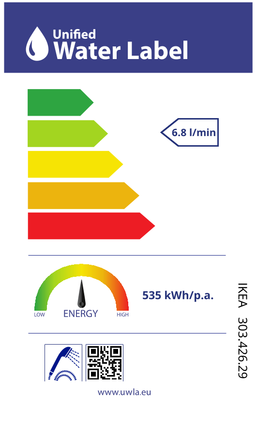 energy-label