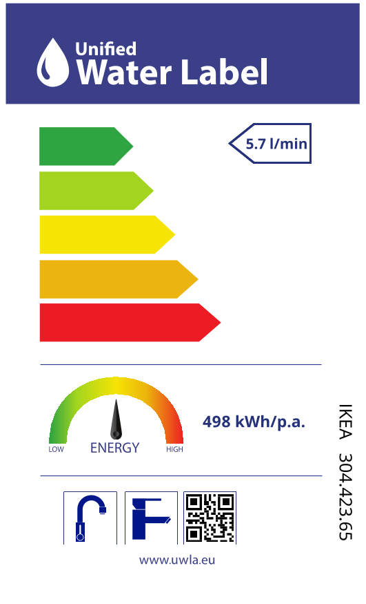 energy-label