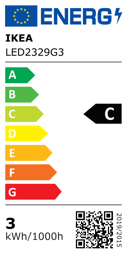 energy-label
