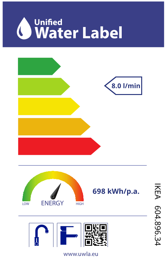 energy-label