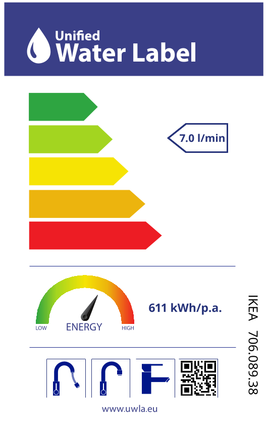 energy-label