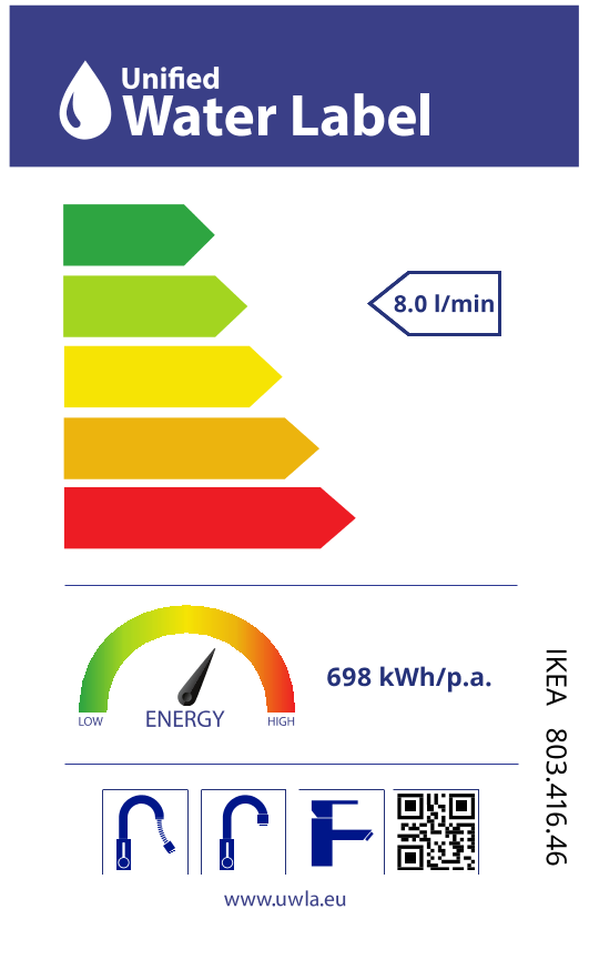 energy-label