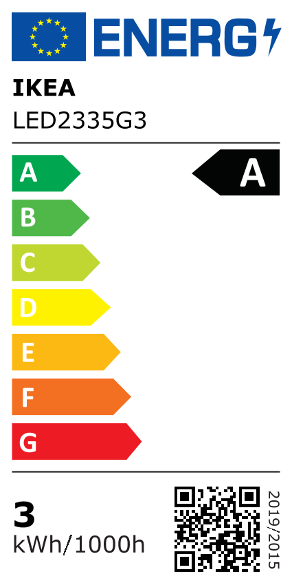 energy-label