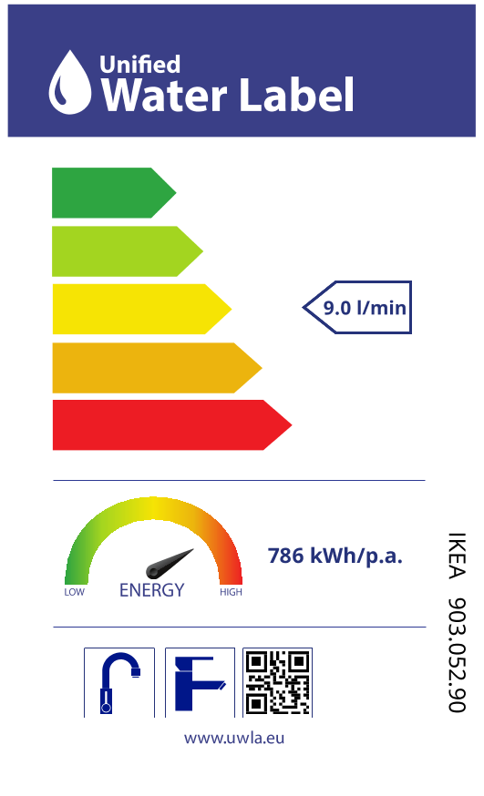 energy-label