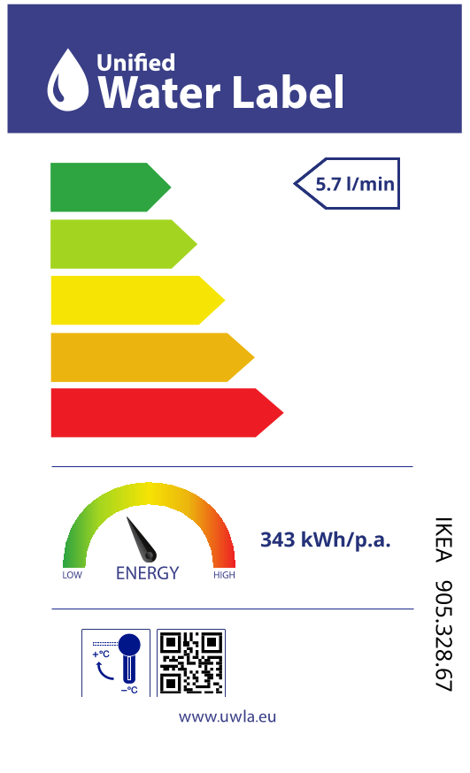 energy-label