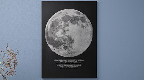 IKEA Posters