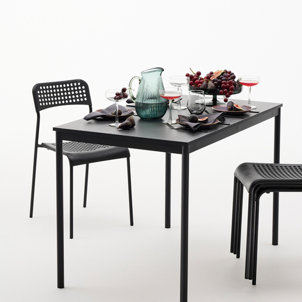 IKEA-gunluk ihtiyaclar