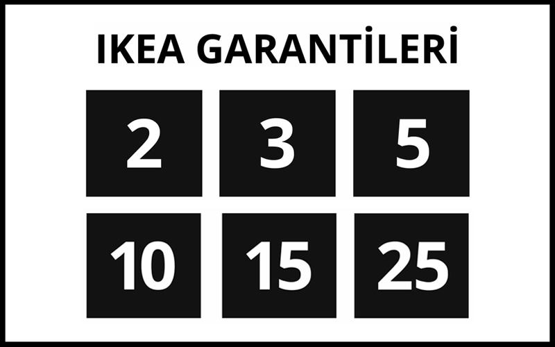 IKEA-ikea garanti kosullari 2