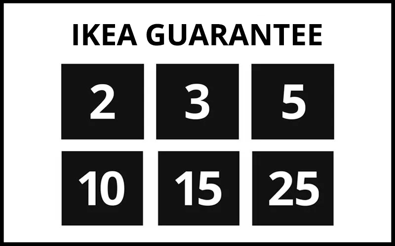 IKEA-ikea garanti kosullari en