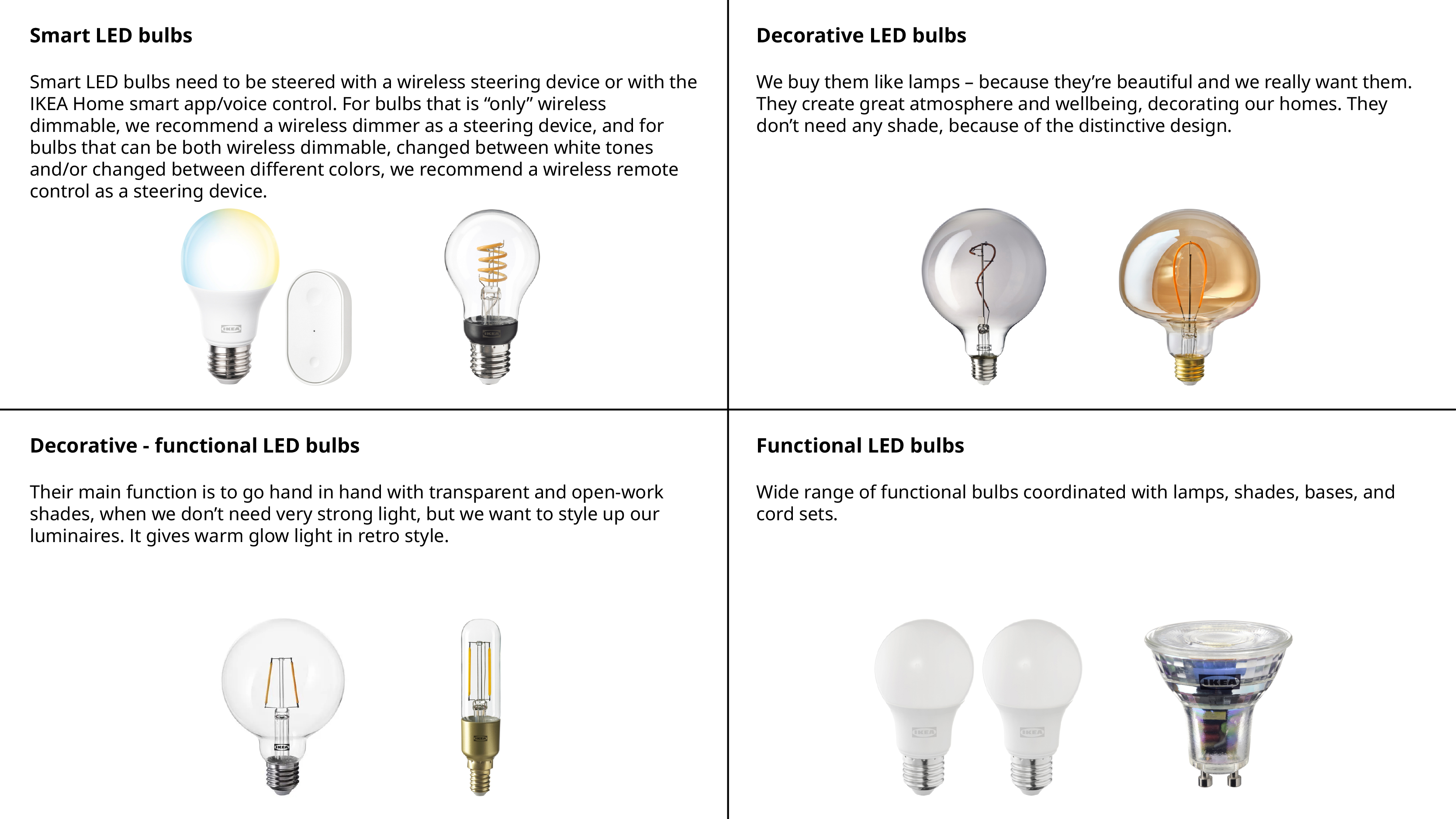 IKEA-ampul turleri en