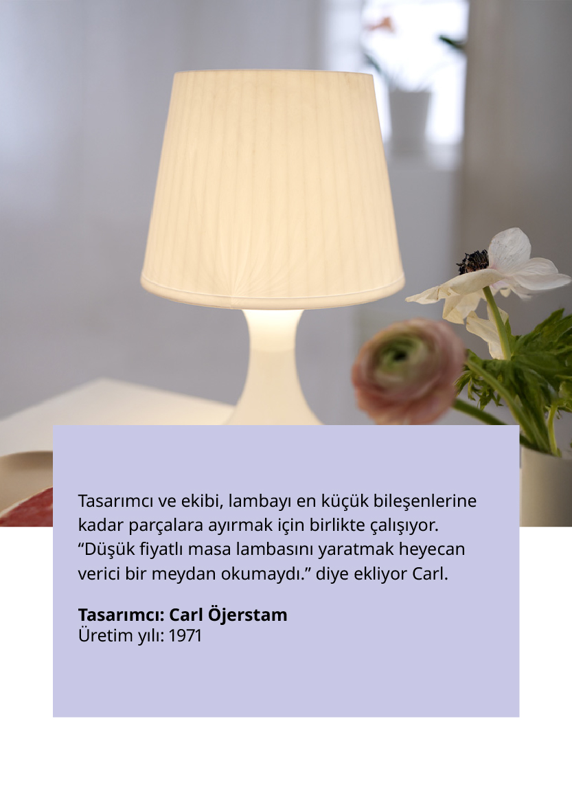 IKEA-lampan abajur app tr
