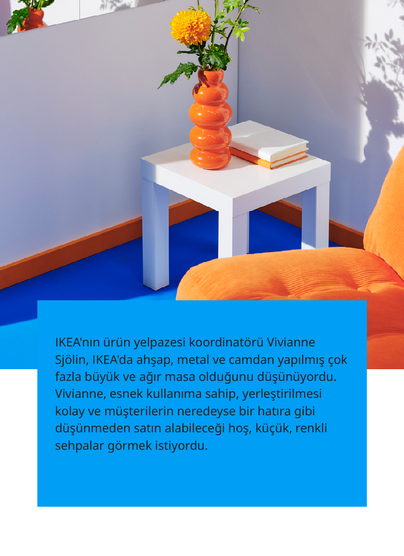 IKEA-lack sehpa app tr