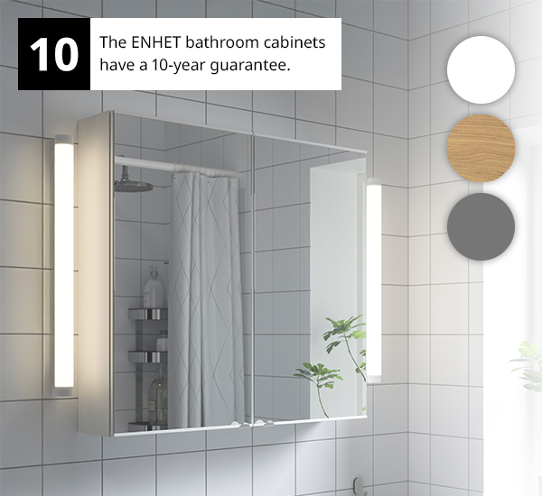 IKEA-enhet banyo dolaplari en