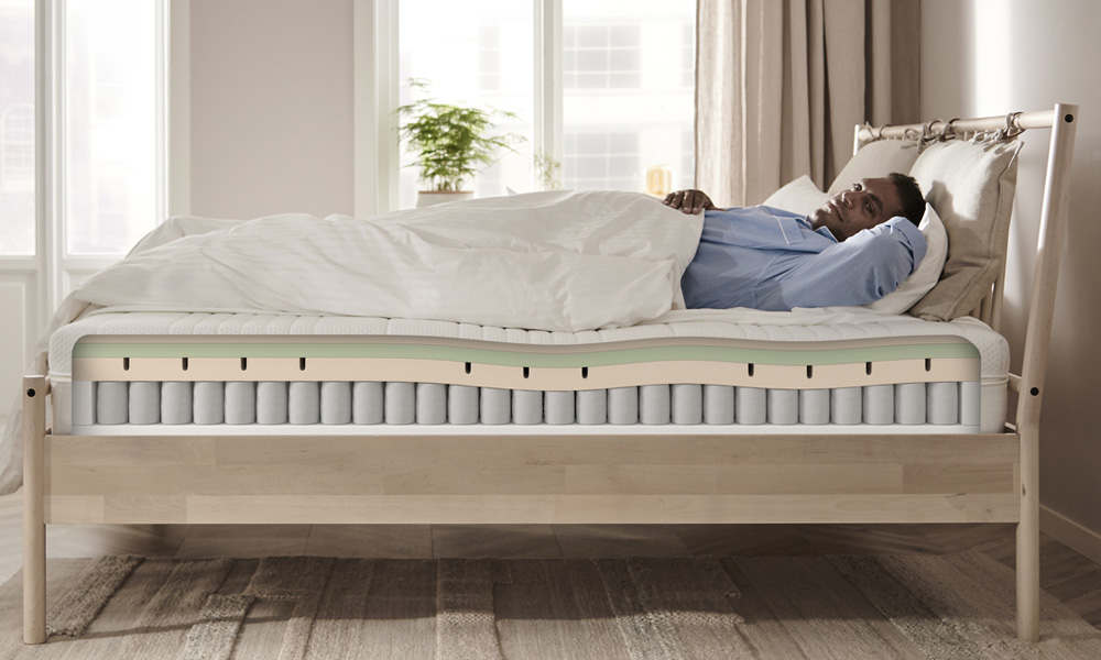 IKEA-anneland cift kisilik yatak