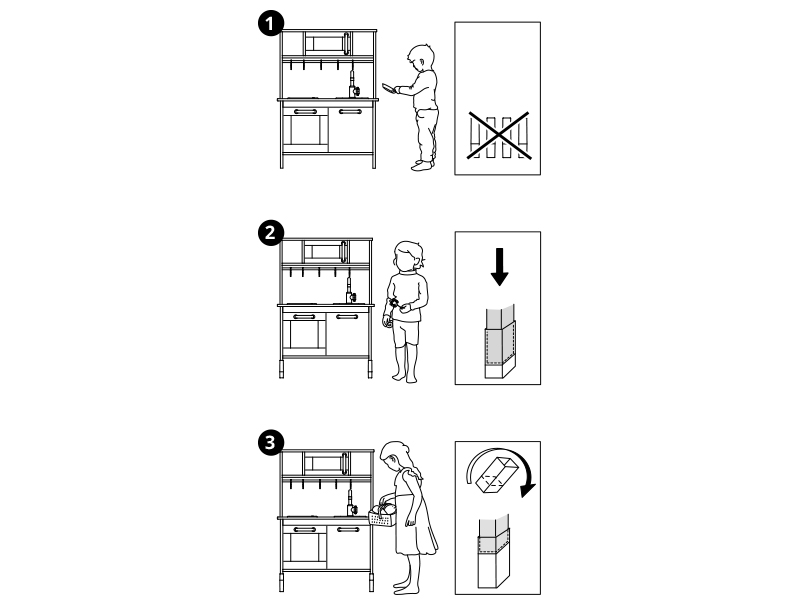 IKEA-duktig