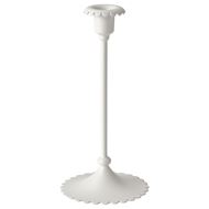 candlestick