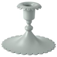 candlestick