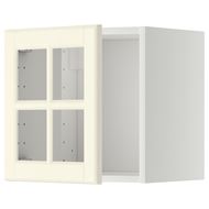 mutfak duvar dolabı