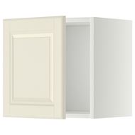 mutfak duvar dolabı