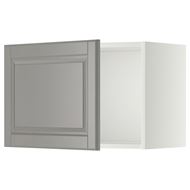 mutfak duvar dolabı