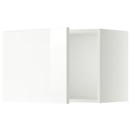 mutfak duvar dolabı