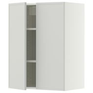 mutfak duvar dolabı