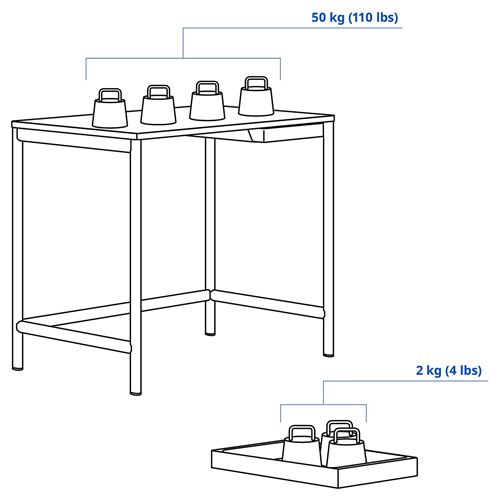 IKEA - ENKROKEN, desk, white, 85x56x72 cm