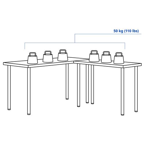 IKEA - LAGKAPTEN/LINNMON, desk, white, 140x160 cm