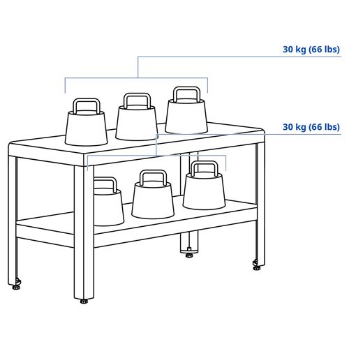 IKEA - KOLBJÖRN, dış mekan raf ünitesi, bej, 80x45 cm