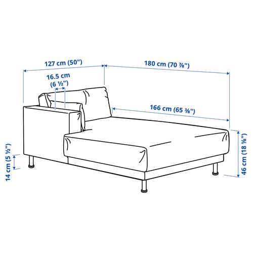 IKEA - UPPAKRA, uzanma koltuğu, Axvall koyu gri-mavi