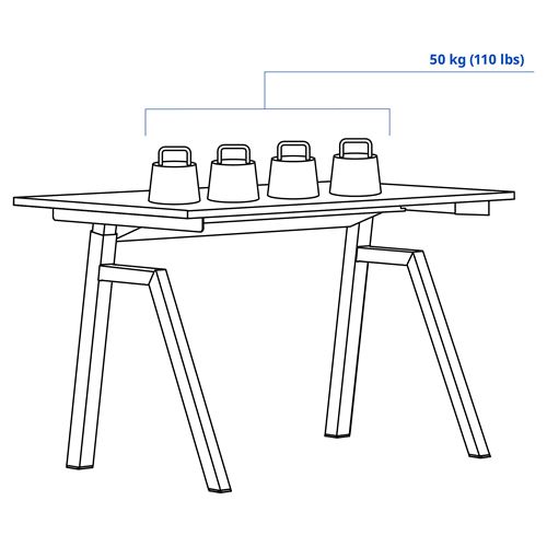 IKEA - TROTTEN, height adjustable desk, ash-white, 120x70 cm