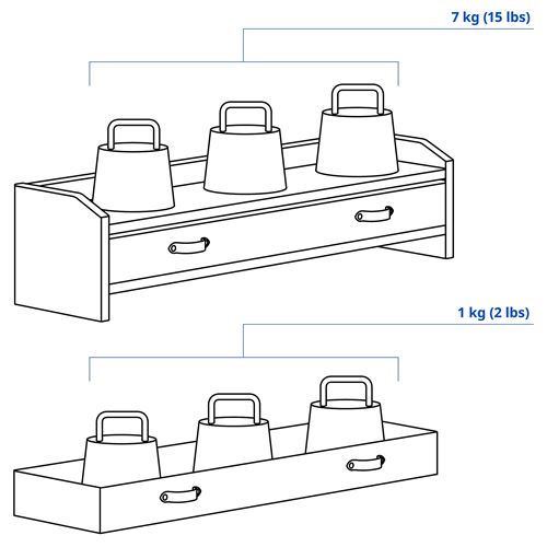 IKEA - BRYTNING, add-on unit for desk, white, 73x19x18 cm