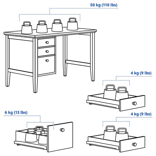 IKEA - GULLABERG, çalışma masası, beyaz, 120x65x75 cm