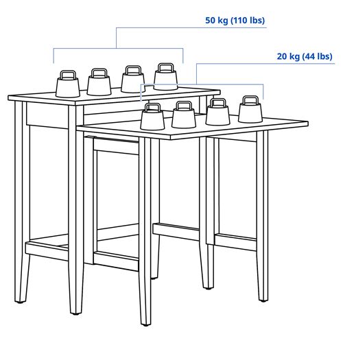 IKEA - GULLABERG, açılır çalışma masası, beyaz, 84x41/91x85 cm