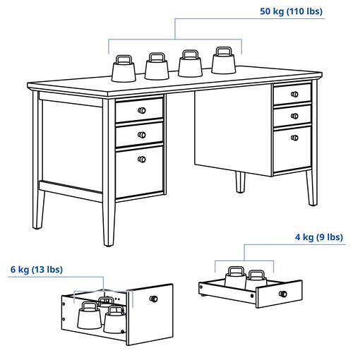 IKEA - GULLABERG, çalışma masası, beyaz, 155x65x75 cm