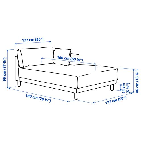IKEA - UPPAKRA, uzanma koltuğu, Axvall koyu gri-mavi