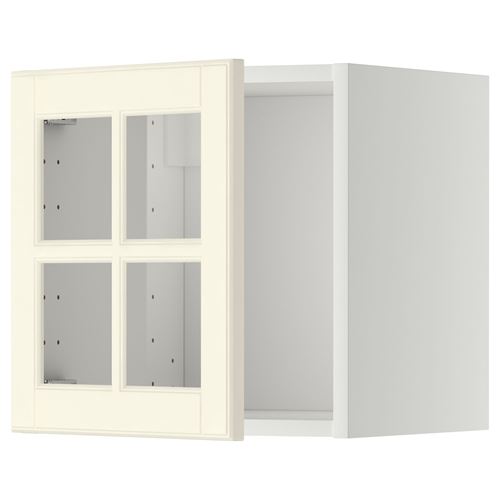 mutfak duvar dolabı